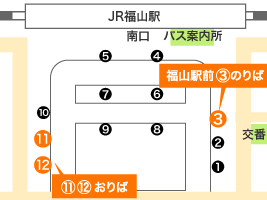 地図：JR福山駅