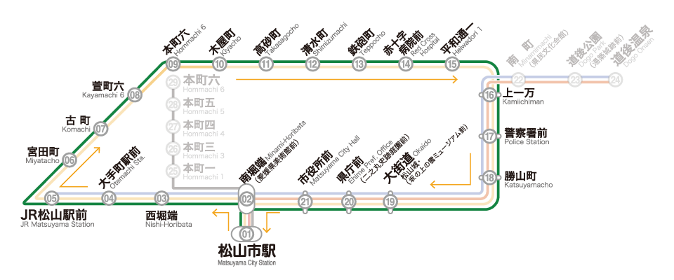 環状線 ①番 松山市駅→JR松山駅前→松山市駅