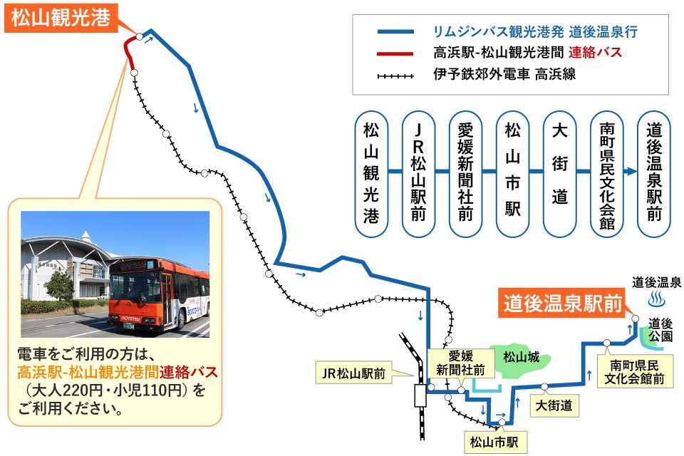 松山観光港→道後温泉　電車をご利用の方は高浜駅からピストンバスをご利用ください