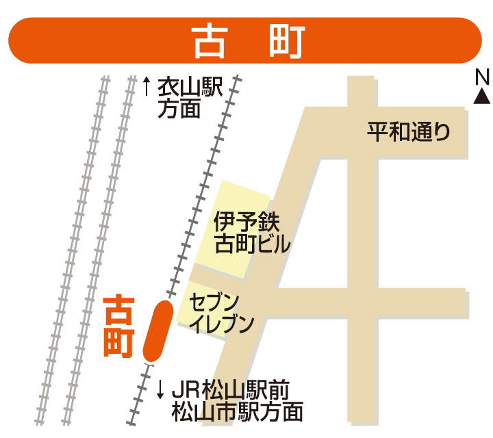 古町のりば