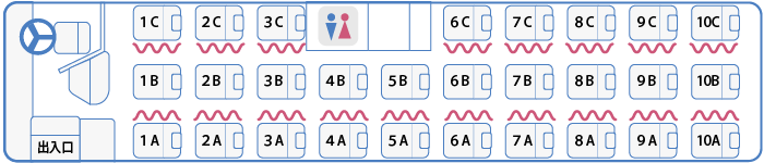 座席配置図 独立3列シート座席カーテン付き