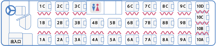 座席配置図 独立3列シート座席カーテン付き
