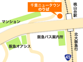 地図：千里ニュータウン
