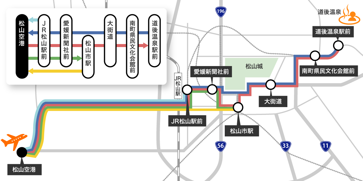 運行経路地図