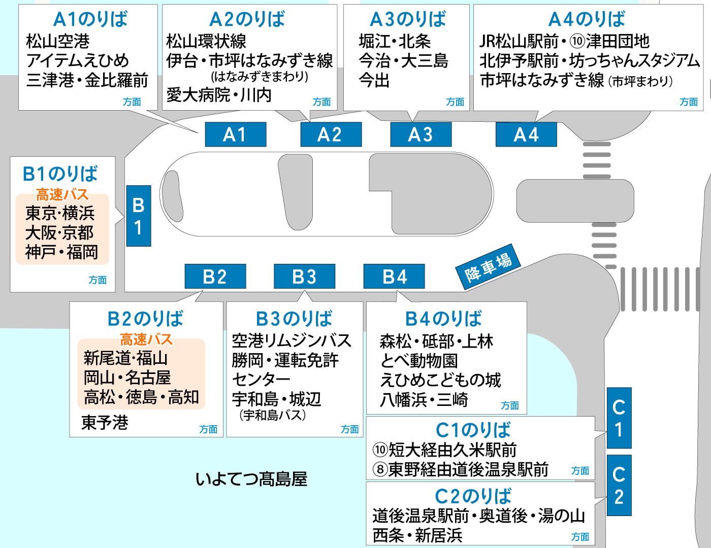 2026年10月1日からの松山市駅バスのりば案内