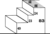 ステップ2段・床面まで83cm