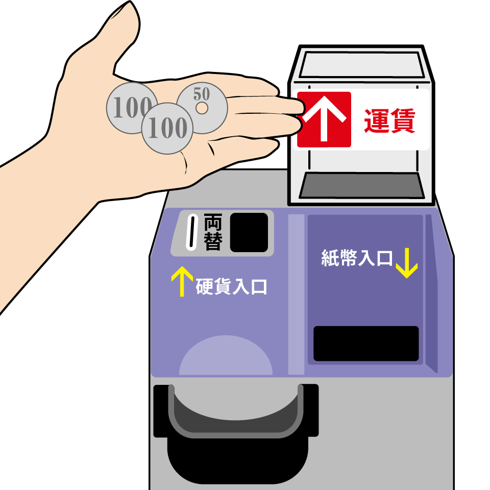 運賃