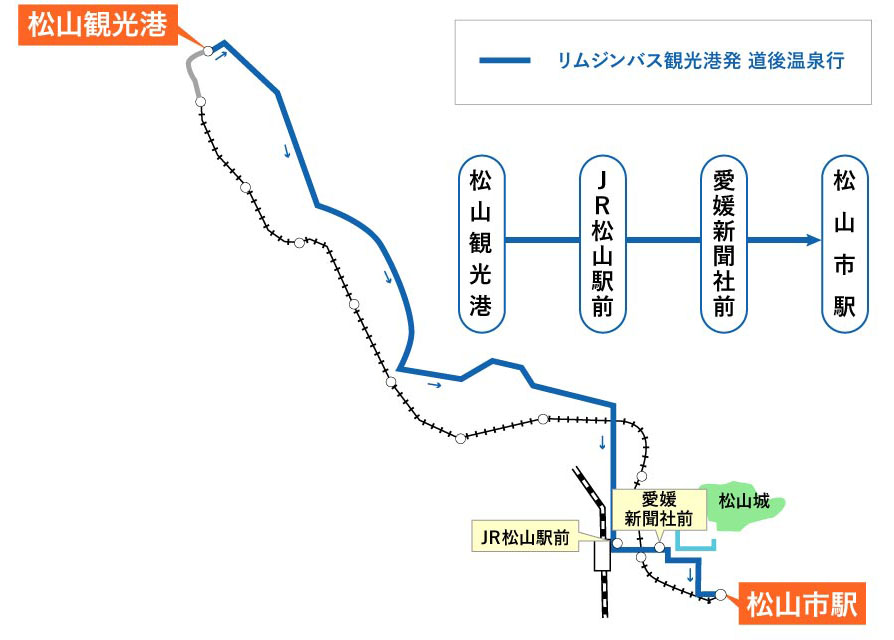 松山観光港リムジンバス路線図