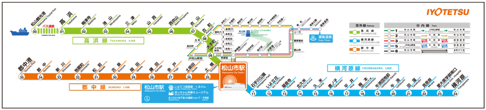 郊外電車路線図
