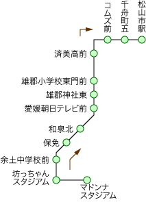 松山中央公園線 松山市駅行き