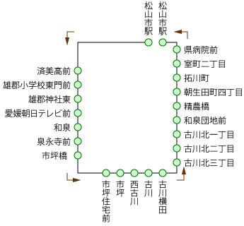 市坪・はなみずき線 市坪まわり