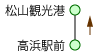 観光港連絡バス 松山観光港行き