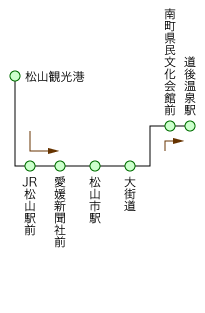 松山観光港リムジンバス 道後温泉駅前行き