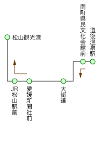 松山観光港リムジンバス 松山観光港行き