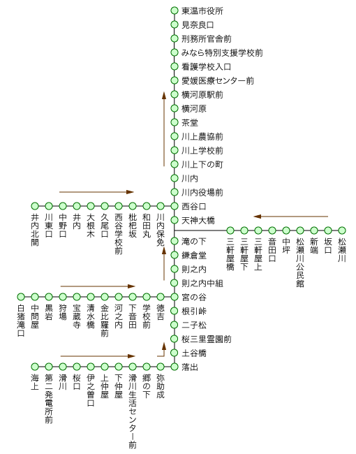 川内管内 東温市役所・横河原駅行き