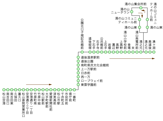 松山空港線 道後温泉駅前・湧ヶ淵・湯の山行き