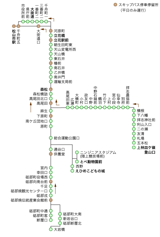 森松・砥部線・拝志線 松山市駅行き