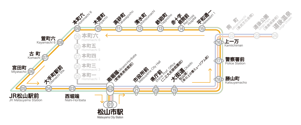 環状線 ②番 松山市駅→大街道→松山市駅