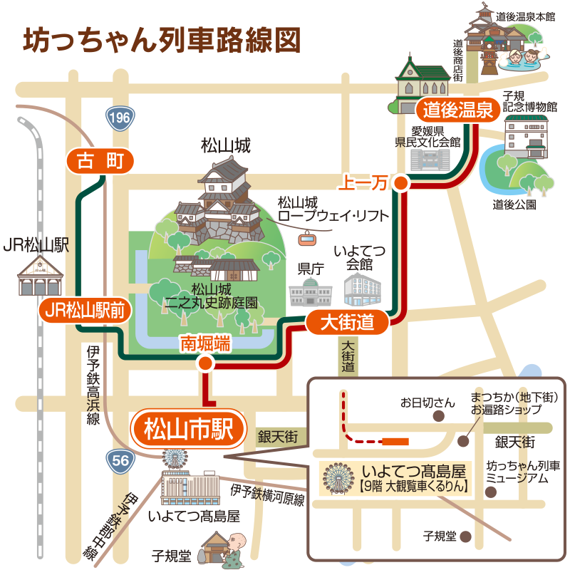 坊っちゃん列車路線図