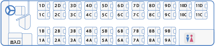 座席配置図