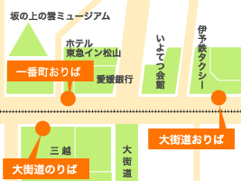 地図：