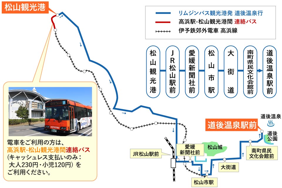 松山観光港→道後温泉　電車をご利用の方は高浜駅からピストンバスをご利用ください