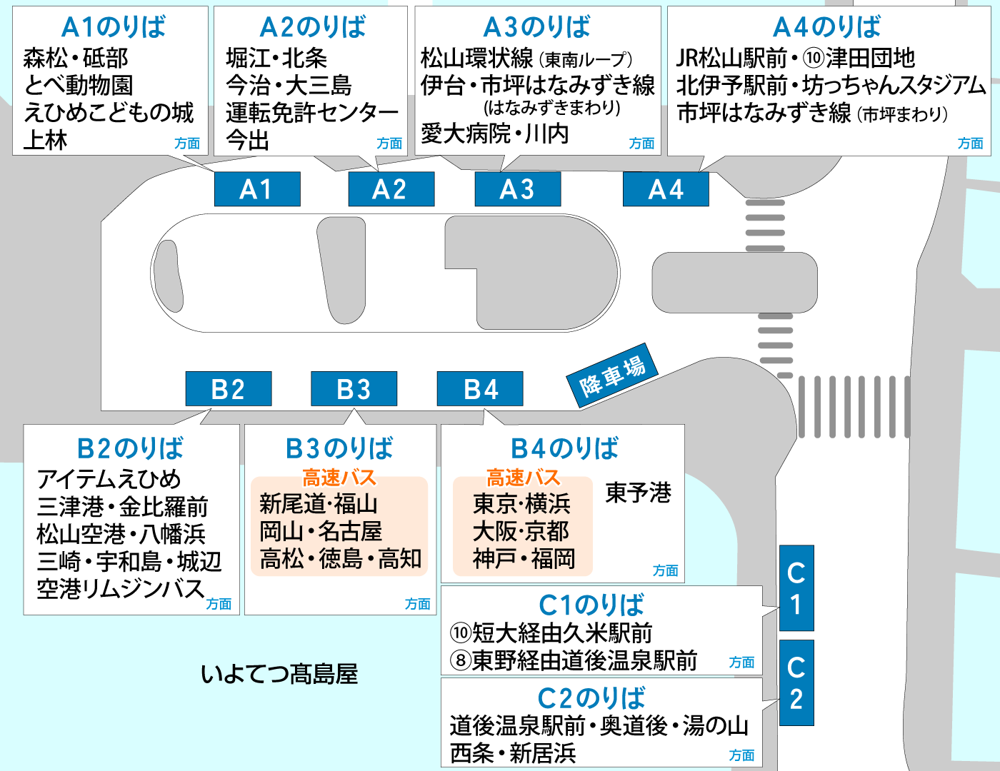松山市駅バスのりば案内