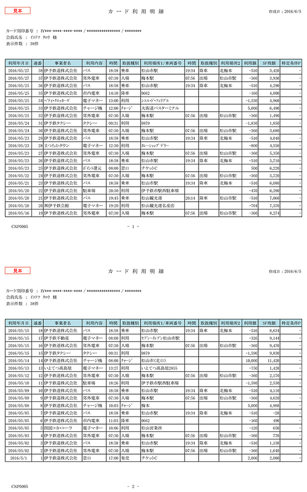 ICい〜カード | 伊予鉄