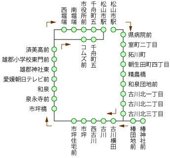 市坪・はなみずき線 はなみずきまわり