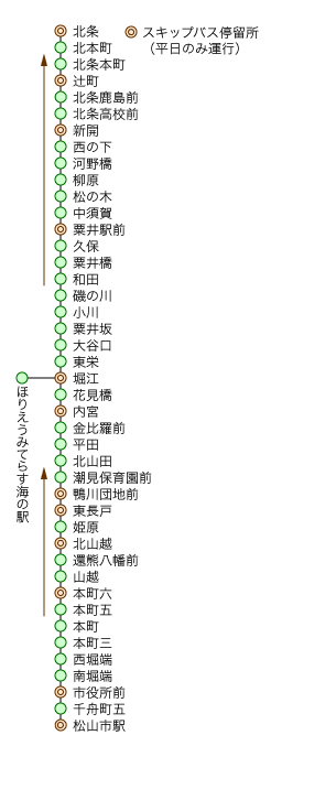 北条線 北条 堀江行き