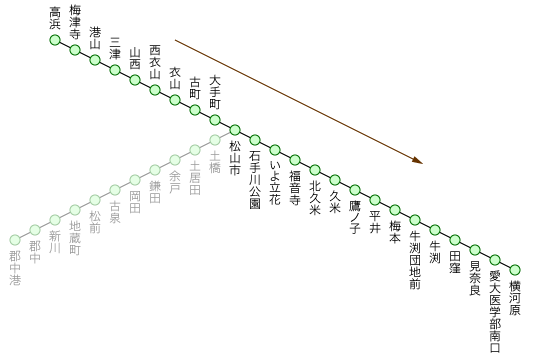 高浜・横河原線 横河原行き