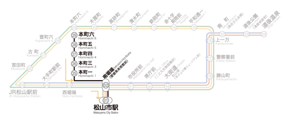 ⑥番本町線 松山市駅行き