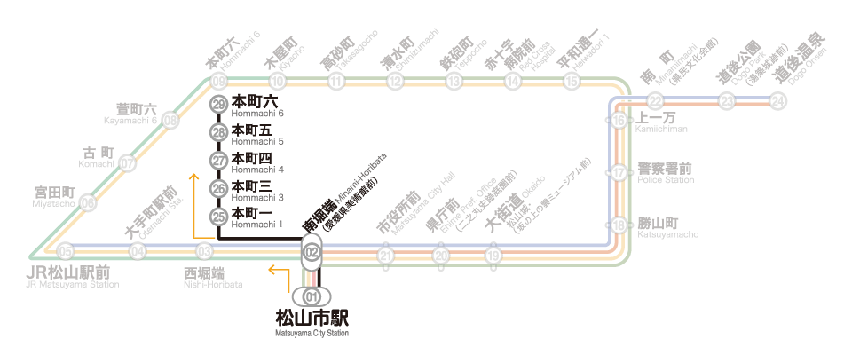 ⑥番本町線 本町六丁目行き