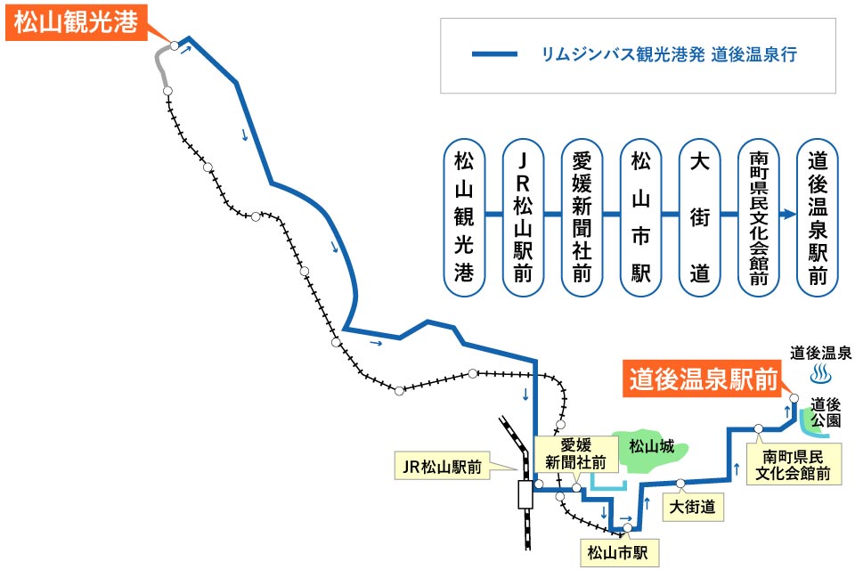 路線図