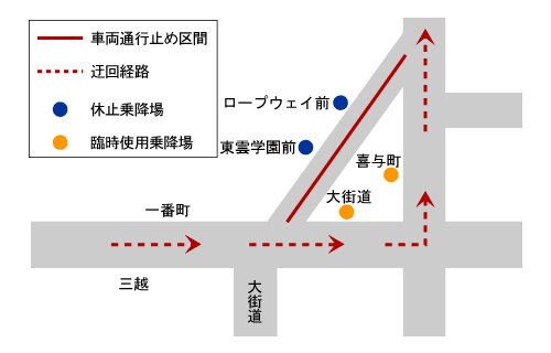 路線図